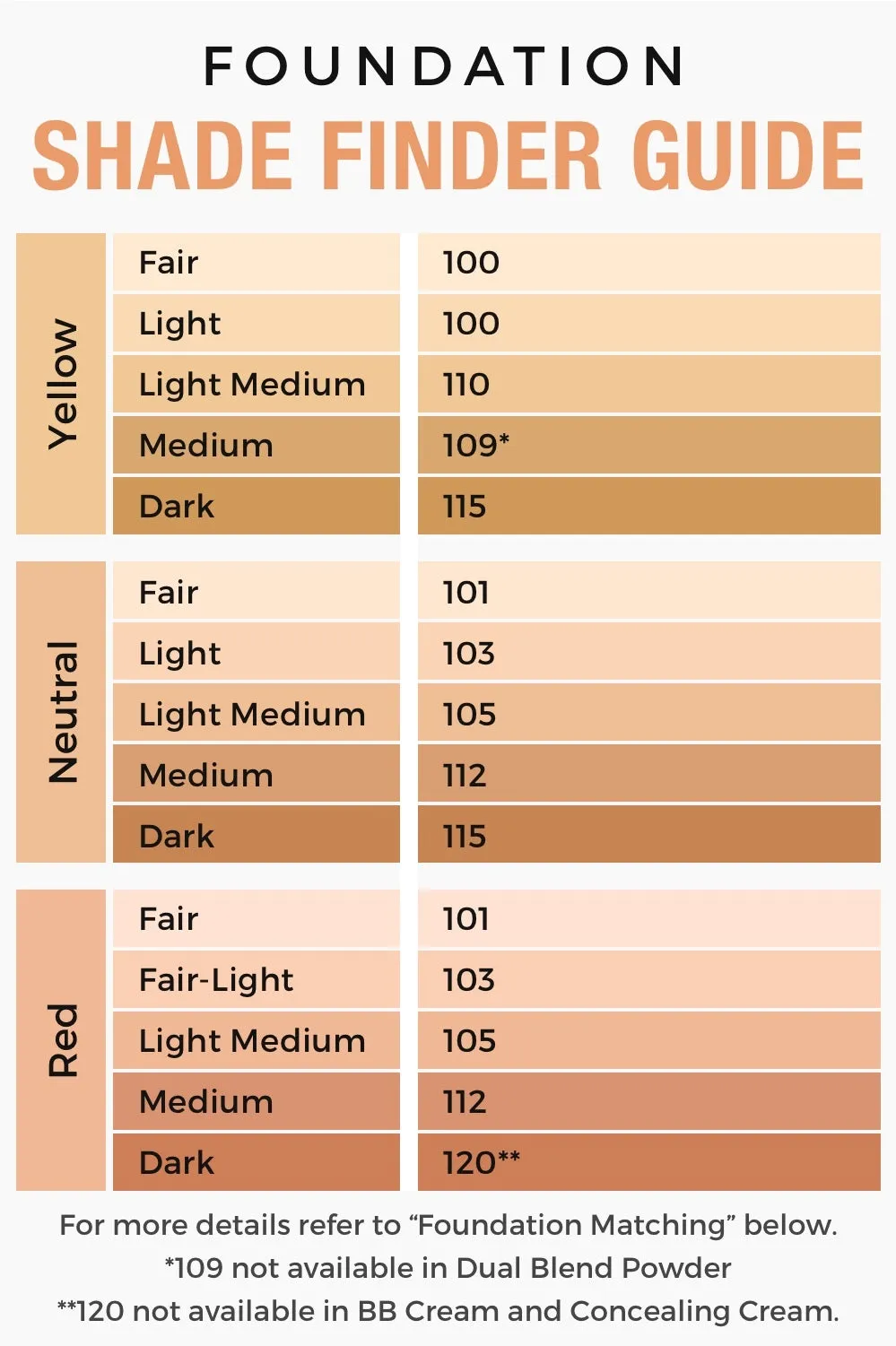 109 - Full Coverage Foundation