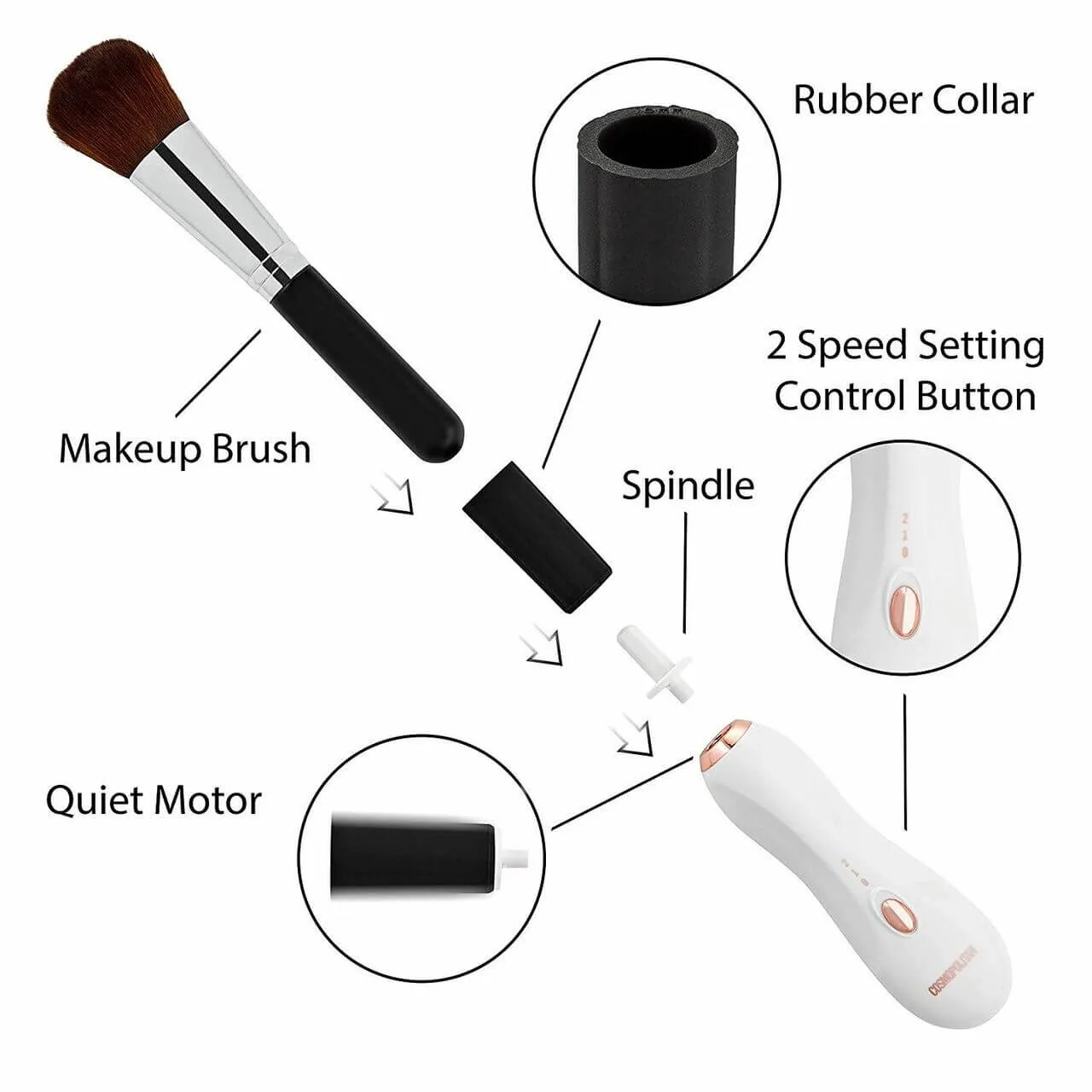 Cosmo Makeup Brush Cleaner
