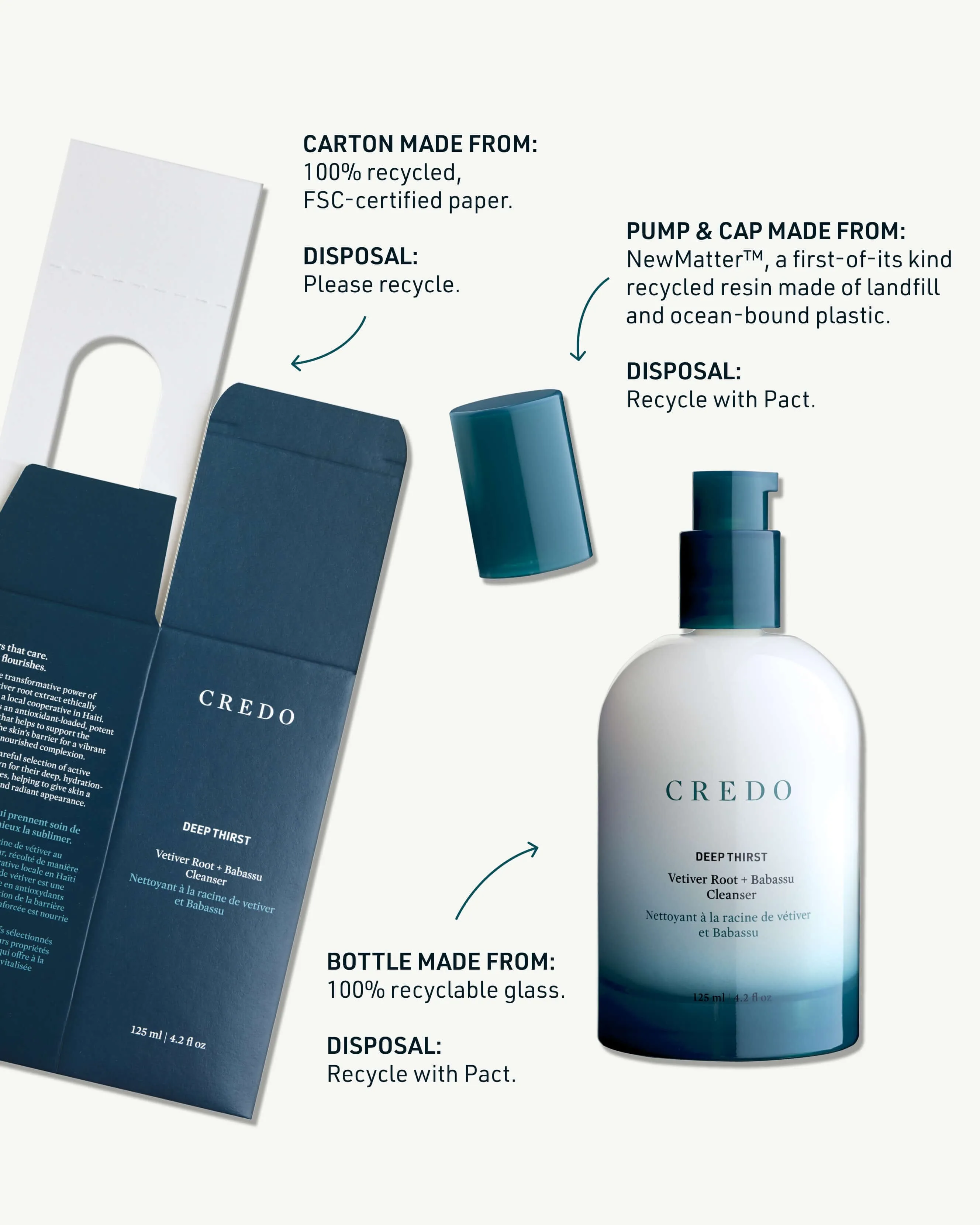 Deep Thirst Vetiver Root   Babassu Cleanser for Dry Skin