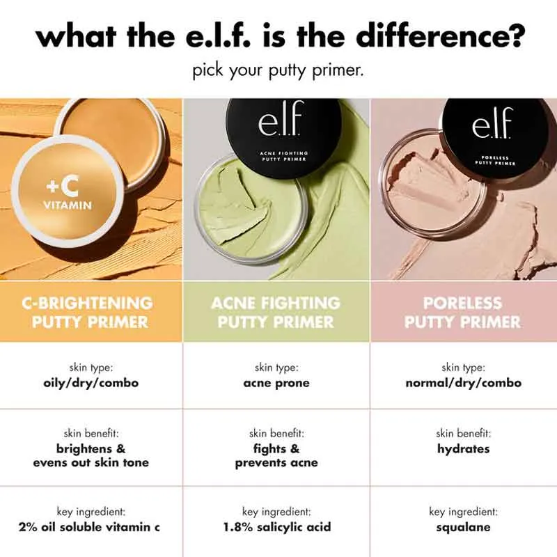 e.l.f. C-Bright Putty Primer Universal Sheer