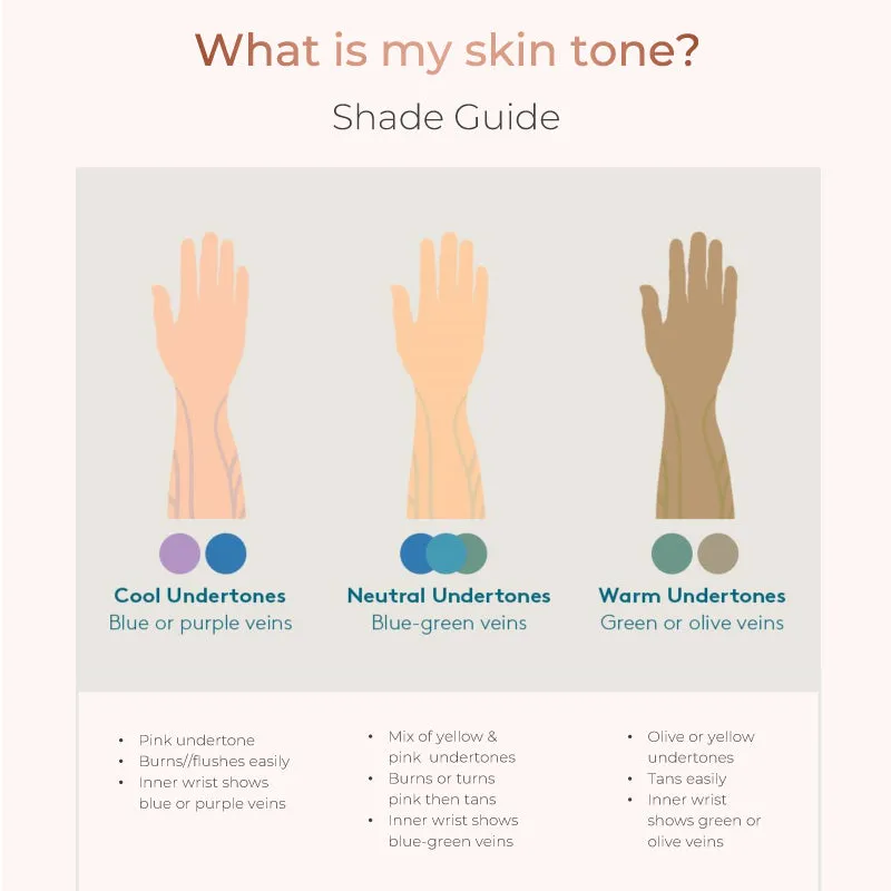 Inika Full Coverage Concealer 3.5g