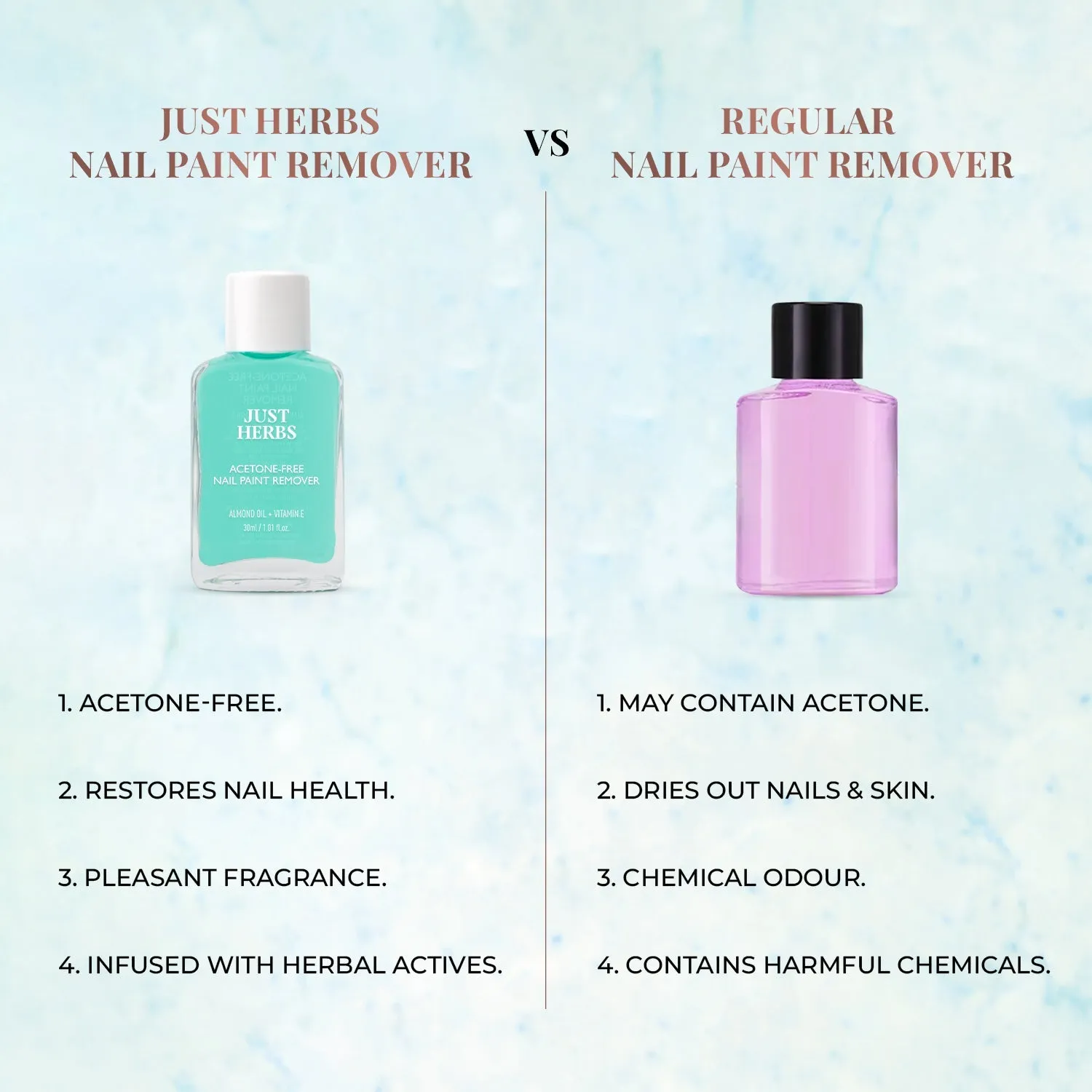 Just Herbs Nail Paint Remover with Almond Oil and Vitamin E - 30 ml