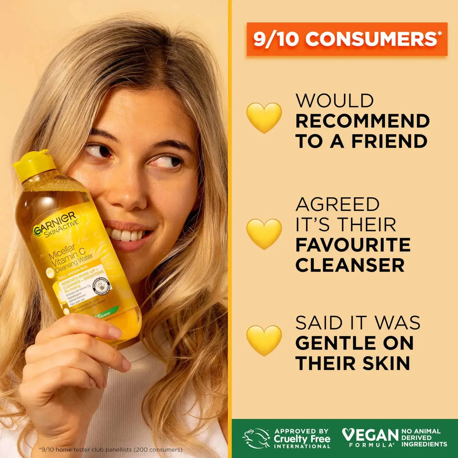 Micellar Vitamin C Cleansing Water 400ml